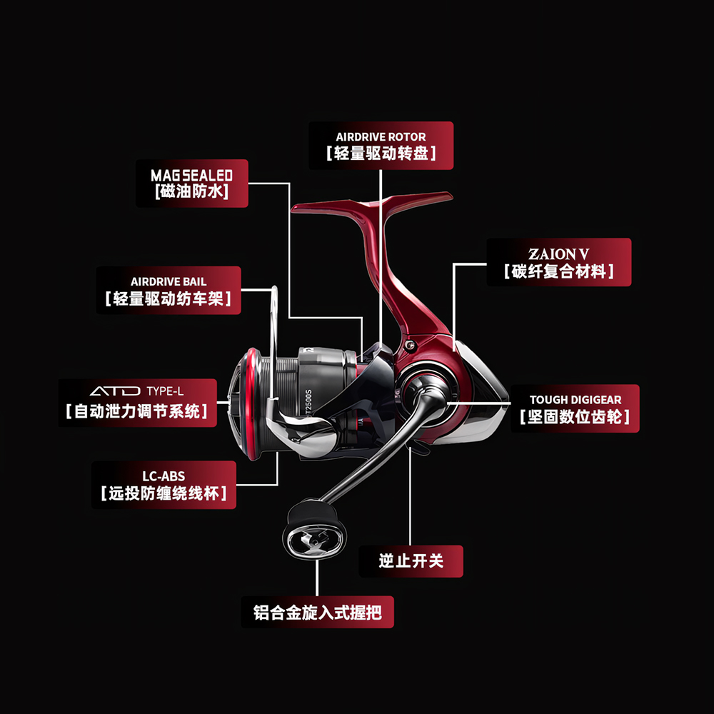 2025 NEW DAIWA FUEGO CS LT Spi - Daiwa Reel Fuego review and price
